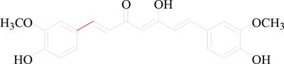 Global publication trends and research hotspots of curcumin application in tumor: A 20-year bibliometric approach